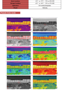 China Moneypro MG30G635L50 30x optical zoom + 640*512 thermal imaging +5KM ranging three-light pod