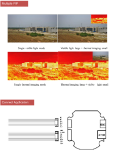 China Moneypro MG30A 30X visible light+Double 640 thermal imaging+1800m laser ranging