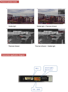 China Moneypro MG30G635L50 30x optical zoom + 640*512 thermal imaging +5KM ranging three-light pod