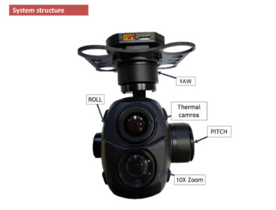 China Moneypro MG10G619 10X Optical zoom 640 Infrared thermal 3-Axis gimbal IP HDMI output
