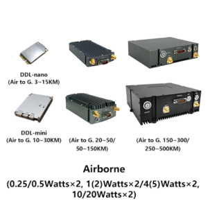 China Moneypro Wireless Digital Data Link