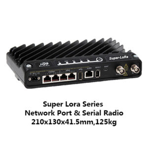 China Moneypro Super LoRa Series of Network & Serial Radio