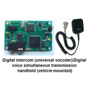 China Moneypro Digital Voice Simultaneous Data Transmission HandheldVehicle