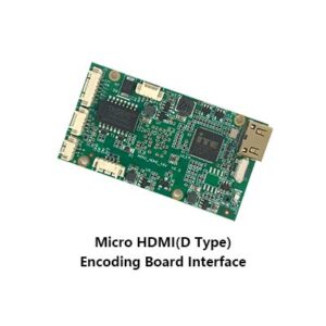 China Moneypro Low Delay HD Video Codec Board