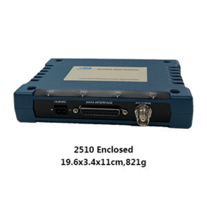 China Moneypro DATA Series of Smart Data RadioTRX Series of General Data Transmission Module