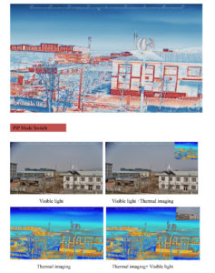 China Moneypro MG05M5 45x hybrid zoom thermal imaging HDMI and IP dual output small gimal