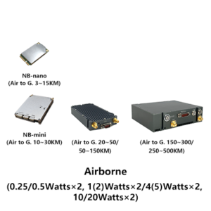 China Moneypro NBMesh Narrowband AD Hoc Network Radio