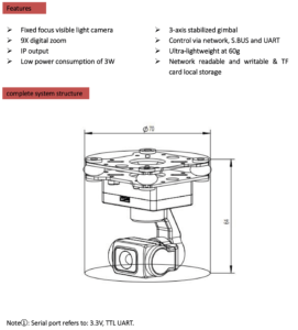 China Moneypro MG335 2K Ultra-Lightweight Network Gimbal Camera
