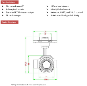 China Moneypro MG585 4K Resolution 4x Optical Zoom 3-Axis Stabilized Gimbal IPHDMI output