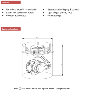 China Moneypro MG10S 4K resolution 10x optical zoom 3-axis small gimbal