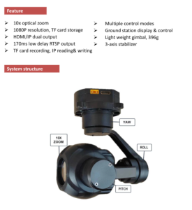 China Moneypro MG10S90 10x Optical zoom IRCUT 3-Axis Gimbal camera, IP/HDMI output