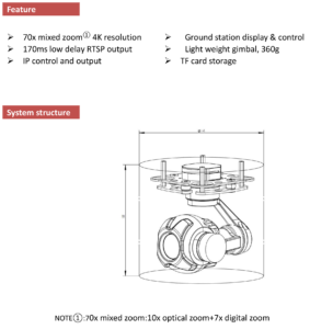 China Moneypro MG10S 4K resolution 10x optical zoom 3-axis small gimbal