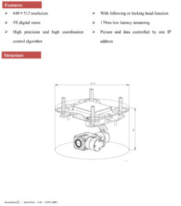 China Moneypro MG640M5 3-Axis Single Thermal Camera Gimbal