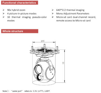 China Moneypro MG10G613 10x visible light Optical zoom camera + 640512 thermal dual light camera 2-Axis Stabilized IP Output Gimbal