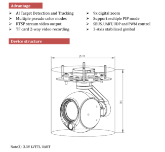 China Moneypro MG290G650 1080P visible light + 50mm lens 640x512 thermal imaging + Dual Sensor Camera with 3-axis Gimbal
