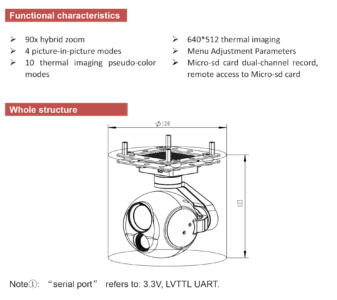 China Moneypro MG10G613 10x visible light Optical zoom camera + 640512 thermal dual light camera 3-Axis Stabilized IP Output Gimbal
