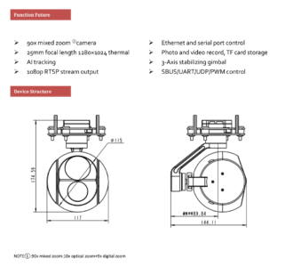 China Moneypro MG10G12 10x Optical Zoom + 12801024 Thermal dual light gimbal. IP output