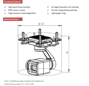 China Moneypro MG05S35 45x hybrid zoom dual output small gimal