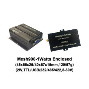 China Moneypro Mesh900(P900)Micro volumeLow cost Wireless datavoice transmission