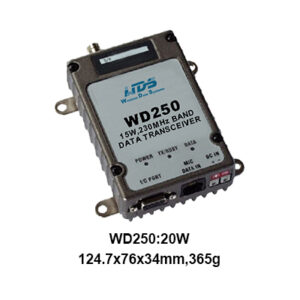 China Moneypro Multi-Channel FM Transceiver And Associated Wireless Modems