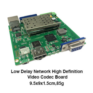 China Moneypro Low Delay HD Video Codec Board