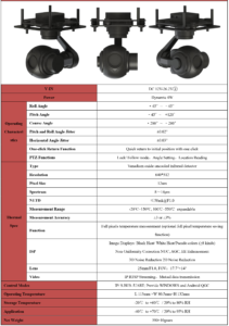 China Moneypro MG640H25 3-Axis Single Thermal IP Gimbal Camera