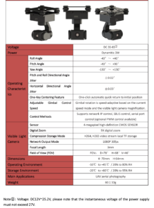 China Moneypro MG335 2K Ultra-Lightweight Network Gimbal Camera