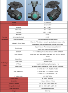 China Moneypro MG585 4K Resolution 4x Optical Zoom 3-Axis Stabilized Gimbal IPHDMI output