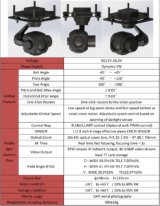China Moneypro MG10S 4K resolution 10x optical zoom 3-axis small gimbal