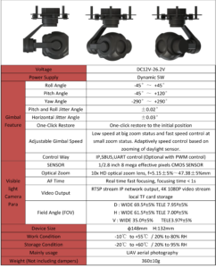 China Moneypro MG10S 4K resolution 10x optical zoom 3-axis small gimbal