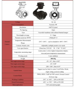 China Moneypro MG640G25 IP Output 25mm Lens 640*512 Thermal Imager with 3-Axis Gimbal