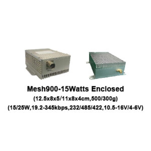 China Moneypro Mesh900(P900)Micro volumeLow cost Wireless datavoice transmission