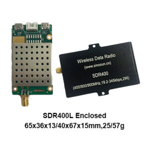 China Moneypro SDR400 Series of High Speed Frequency Hopping RadioModule