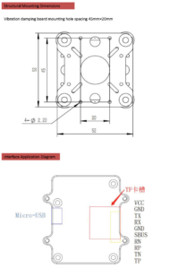 China Moneypro MG335 2K Ultra-Lightweight Network Gimbal Camera