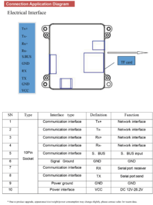 China Moneypro MG05S35 45x hybrid zoom dual output small gimal