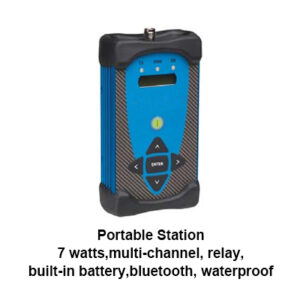 China Moneypro GNSSRTK Wireless Data Link---High Performance Radio Tailored For The Measurement Field