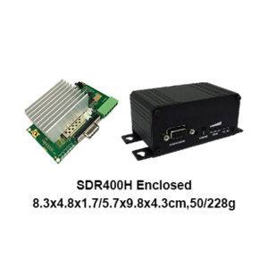 China Moneypro SDR400 Series of High Speed Frequency Hopping RadioModule