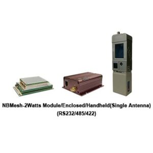 China Moneypro NBMesh Narrowband AD Hoc Network Radio