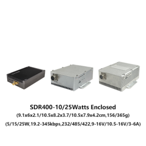 China Moneypro SDR400 Series of High Speed Frequency Hopping RadioModule