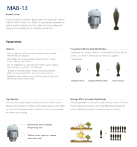 China Moneypro Anti interference Navigation System MAB 13
