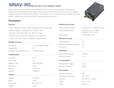 China Moneypro Anti-interference Navigation System MNAV-INS