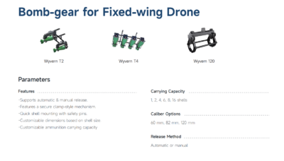 China Moneypro Bomb-gear for Fixed-wing Drone