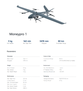 Drone Platform Moneypro 1