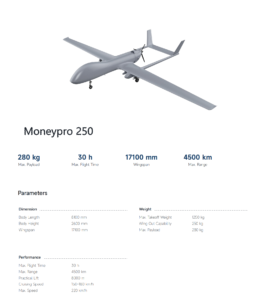Drone Platform Moneypro 250