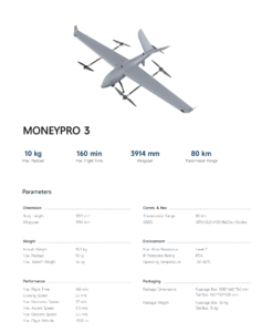 Drone Platform MONEYPRO 3