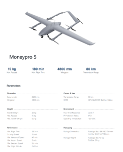 Drone Platform Moneypro 5