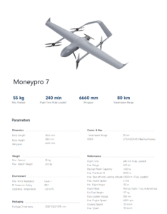 Drone Platform Moneypro 7