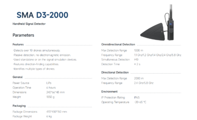China Moneypro Drone Signal Detection And Simulation Devices SMA D3-2000