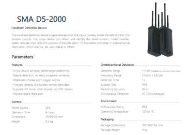 China Moneypro Drone Signal Detection And Simulation Devices SMA D5-2000