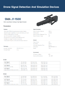 China Moneypro Drone Signal Detection And Simulation Devices SMA J1-1500